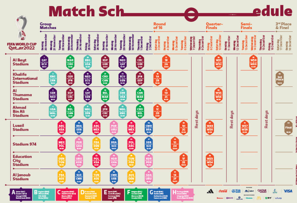 fifa match schedule, fifa world cup 2022 match schedule,